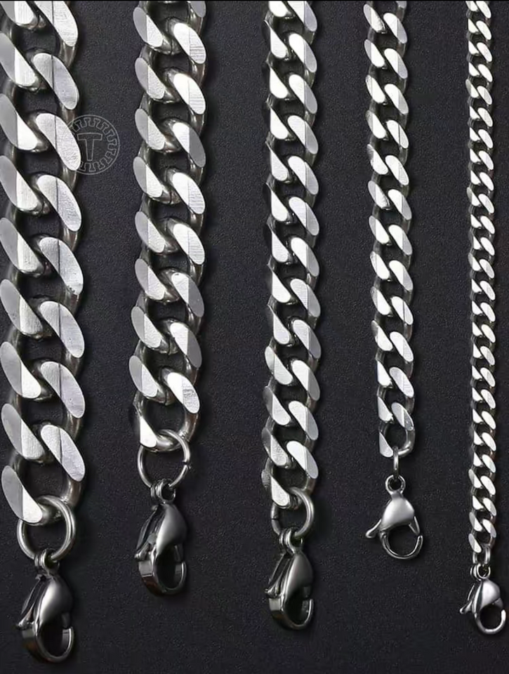 Pathfinder Chain